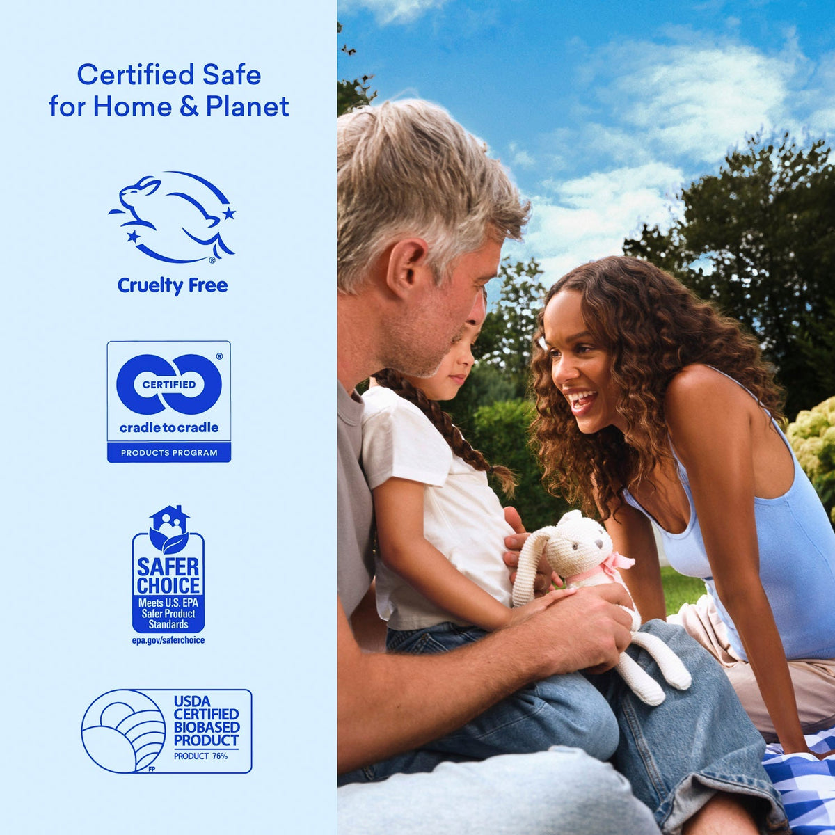 Multi-Surface Cleaner Tablet Refills
